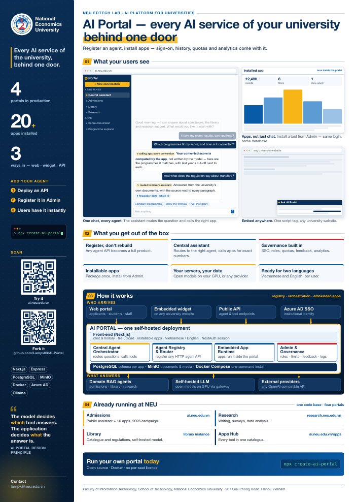 AI Portal