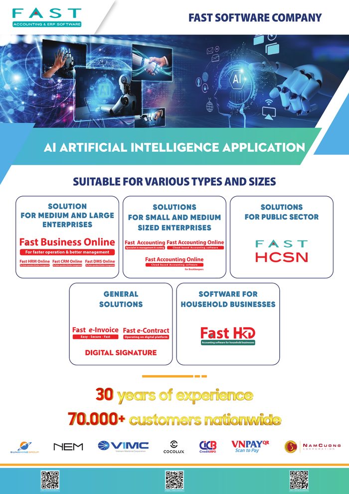 AI Applications for Business Software