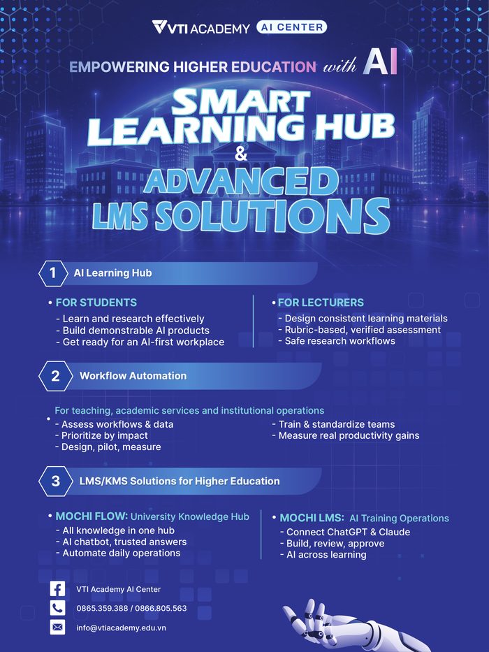 Smart Learning Hub & Advanced LMS Solutions